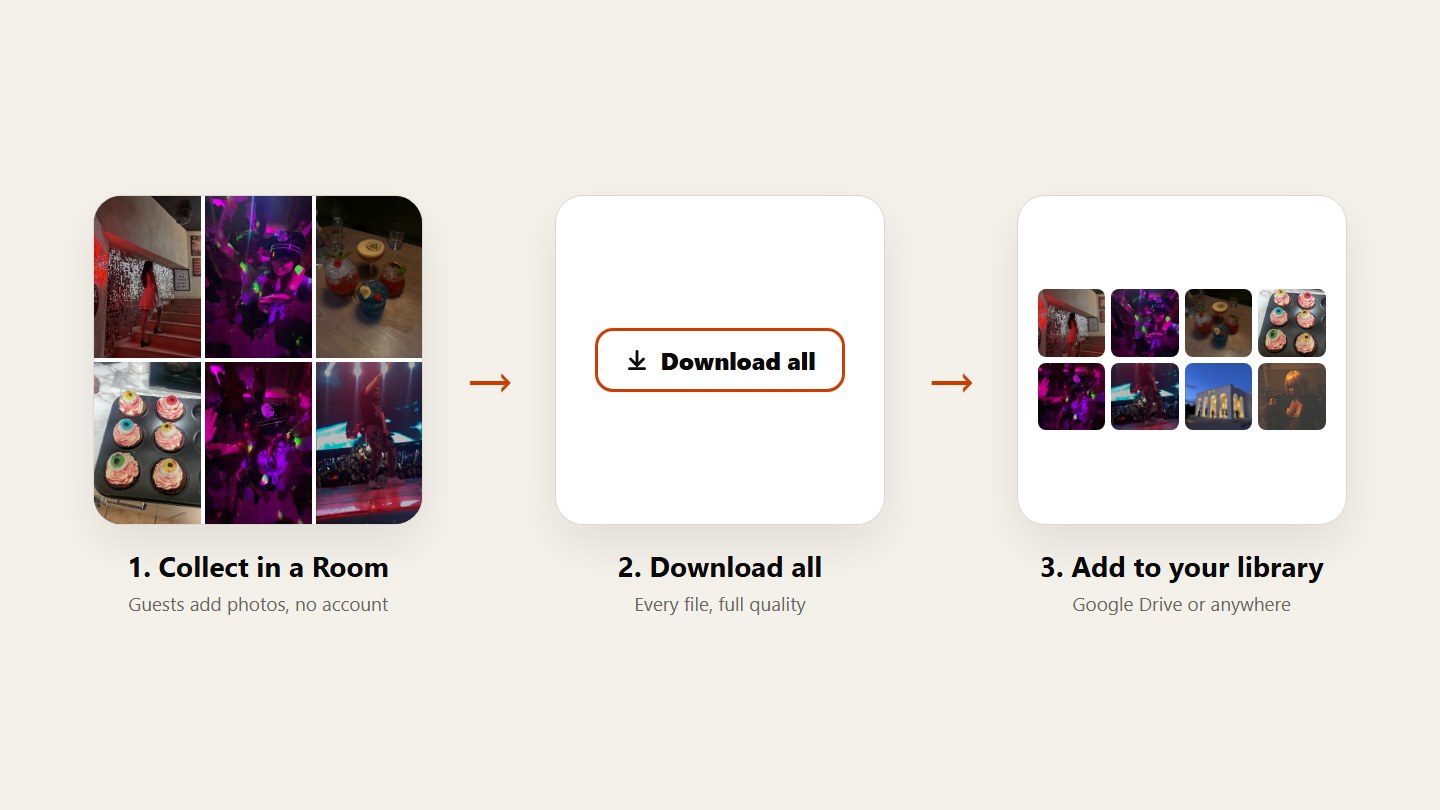 Three steps: collect in a Room, Download all, add to your library